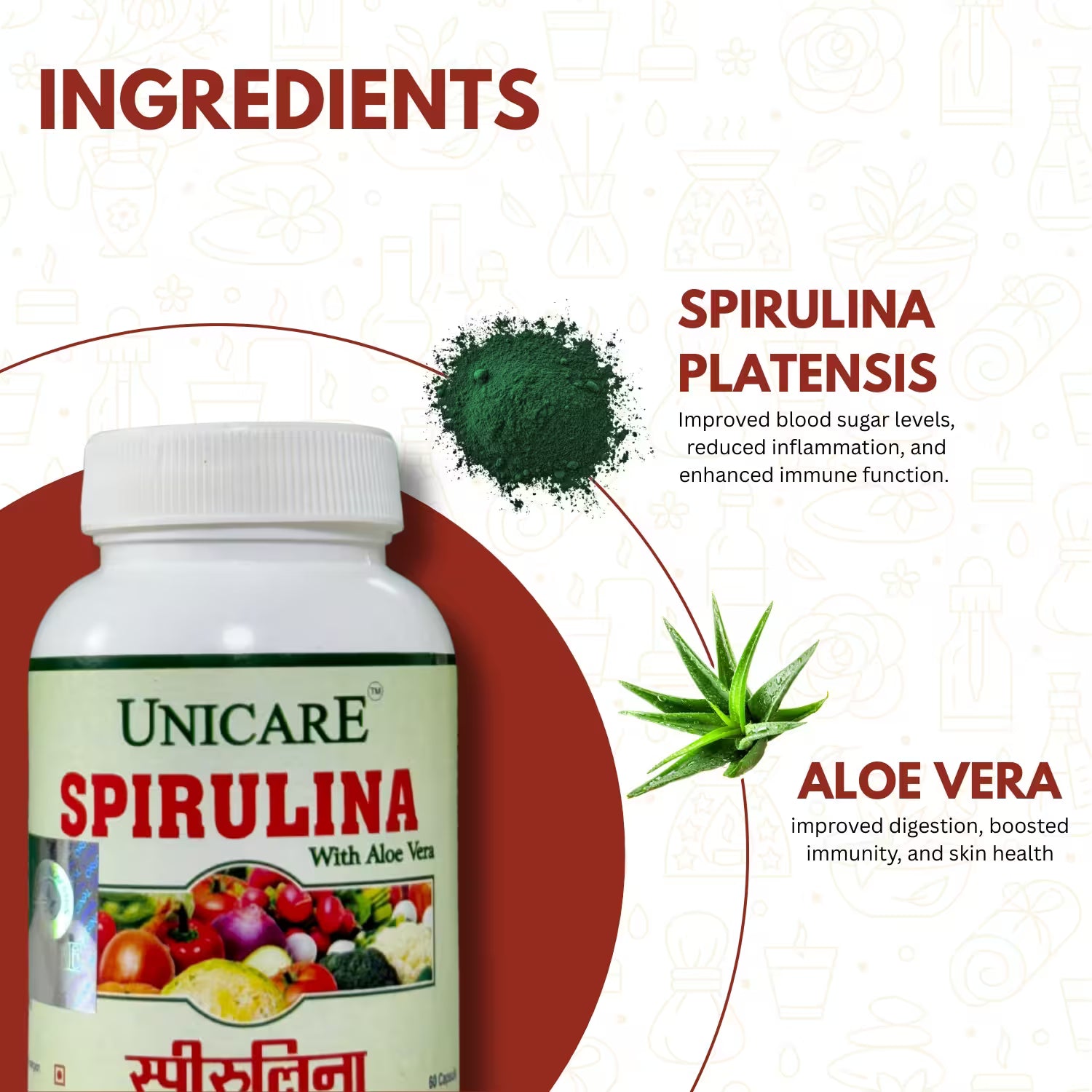 key ingredients of spirulina