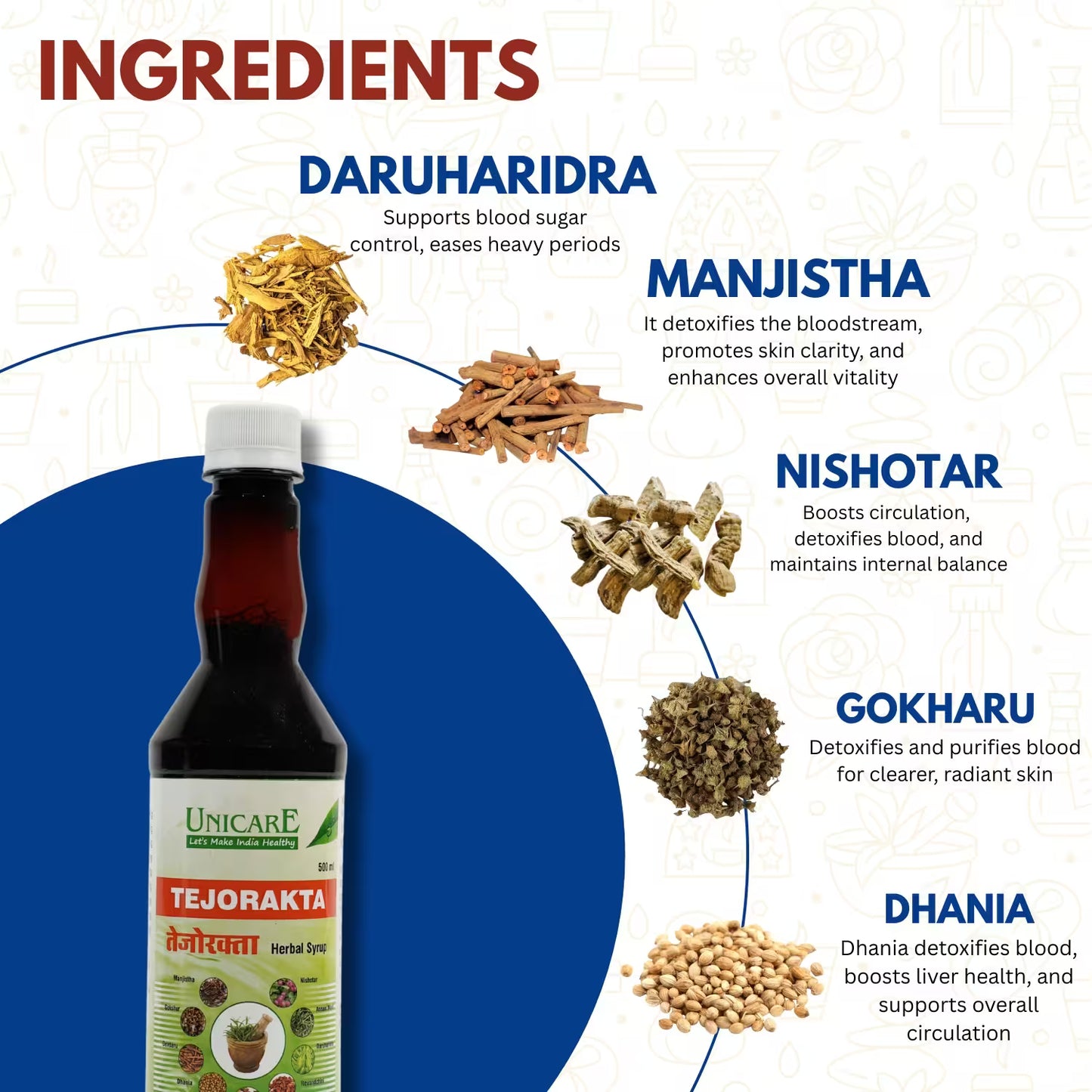 best blood purifier syrup
