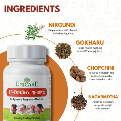 Herbal Ayurvedic tablets for joint pain and arthritis