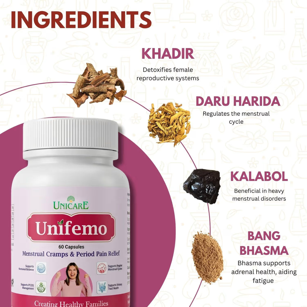 Ayurvedic Capsules for menstrual cramps and irregular periods