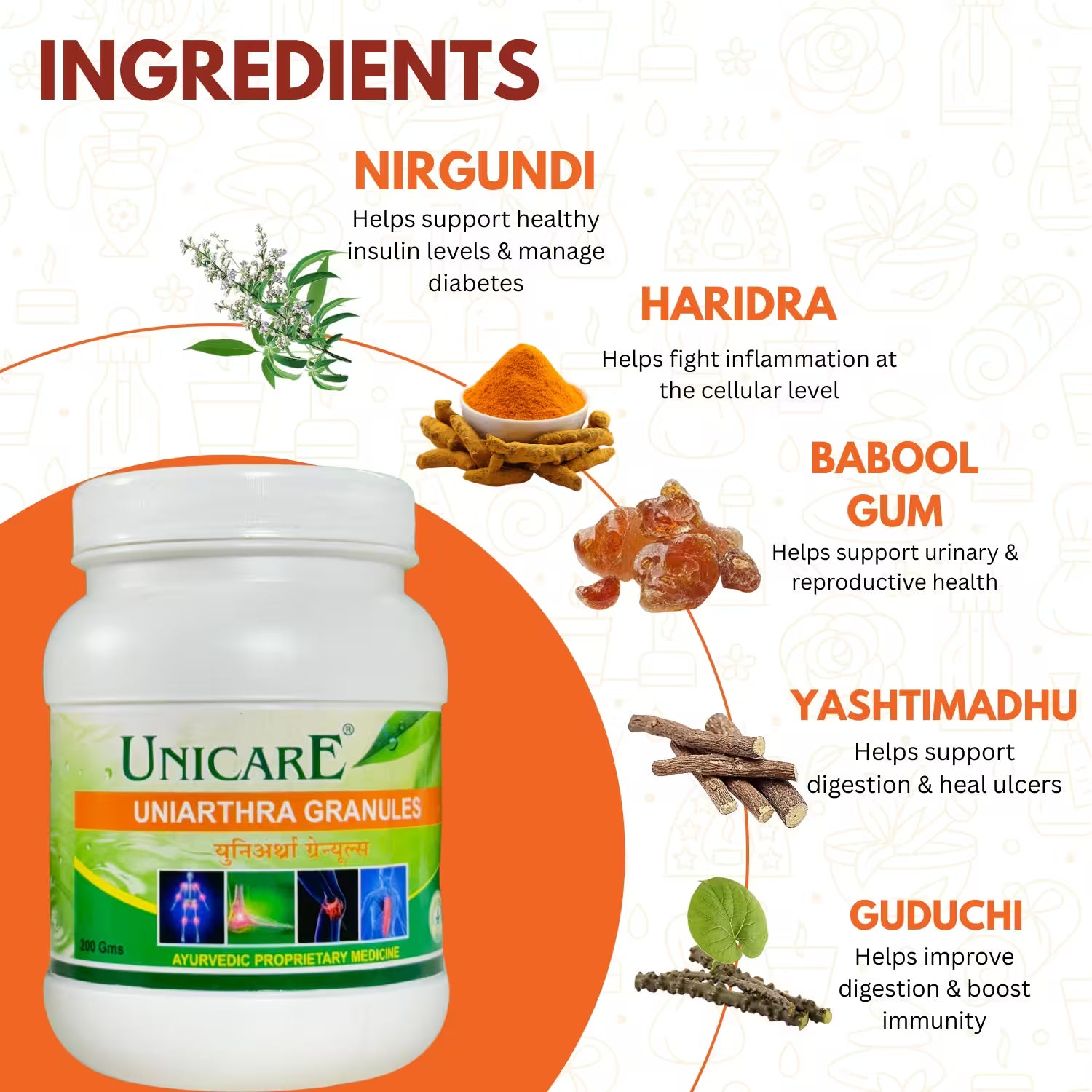 ayurvedic medicine for arthritis and joint pain