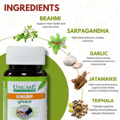 key ingredients of unibp