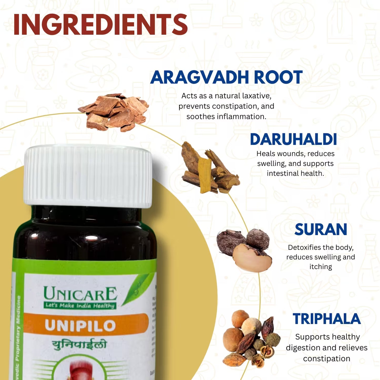 natural piles treatment in ayurveda unipilo herbal formula from unicare remedies