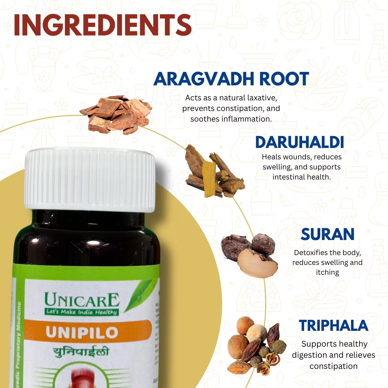 natural piles treatment in ayurveda unipilo herbal formula from unicare remedies