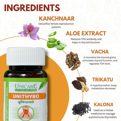 ayurvedic treatment for hypothyroidism with unithyro herbal formula by unicare remedies
