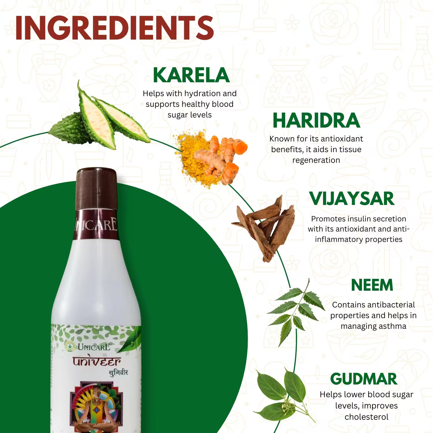 univeer ayurvedic syrup blood sugar control india 500ml