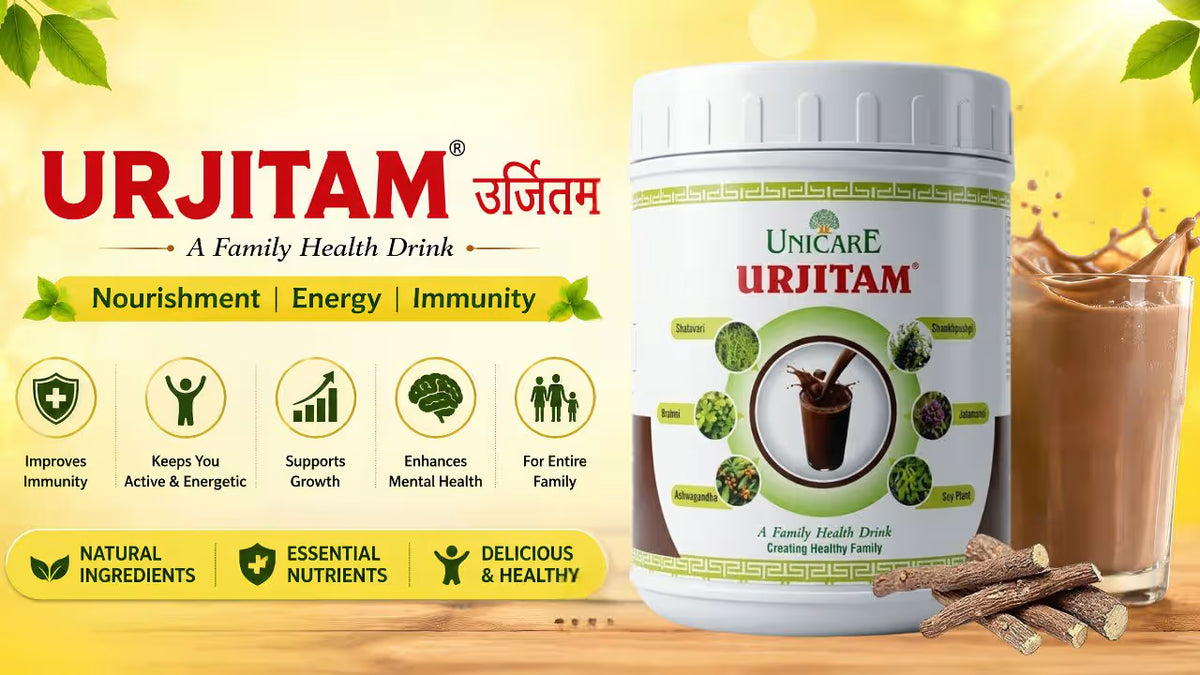 Urjitam Powder - Information Card 1