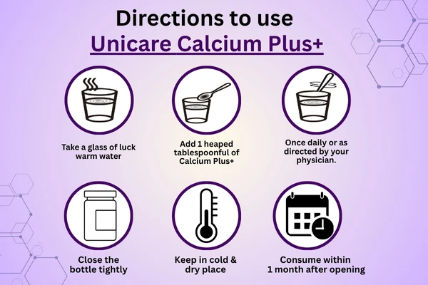 how to use popular unicare's calcium supplement brands in India for bone health