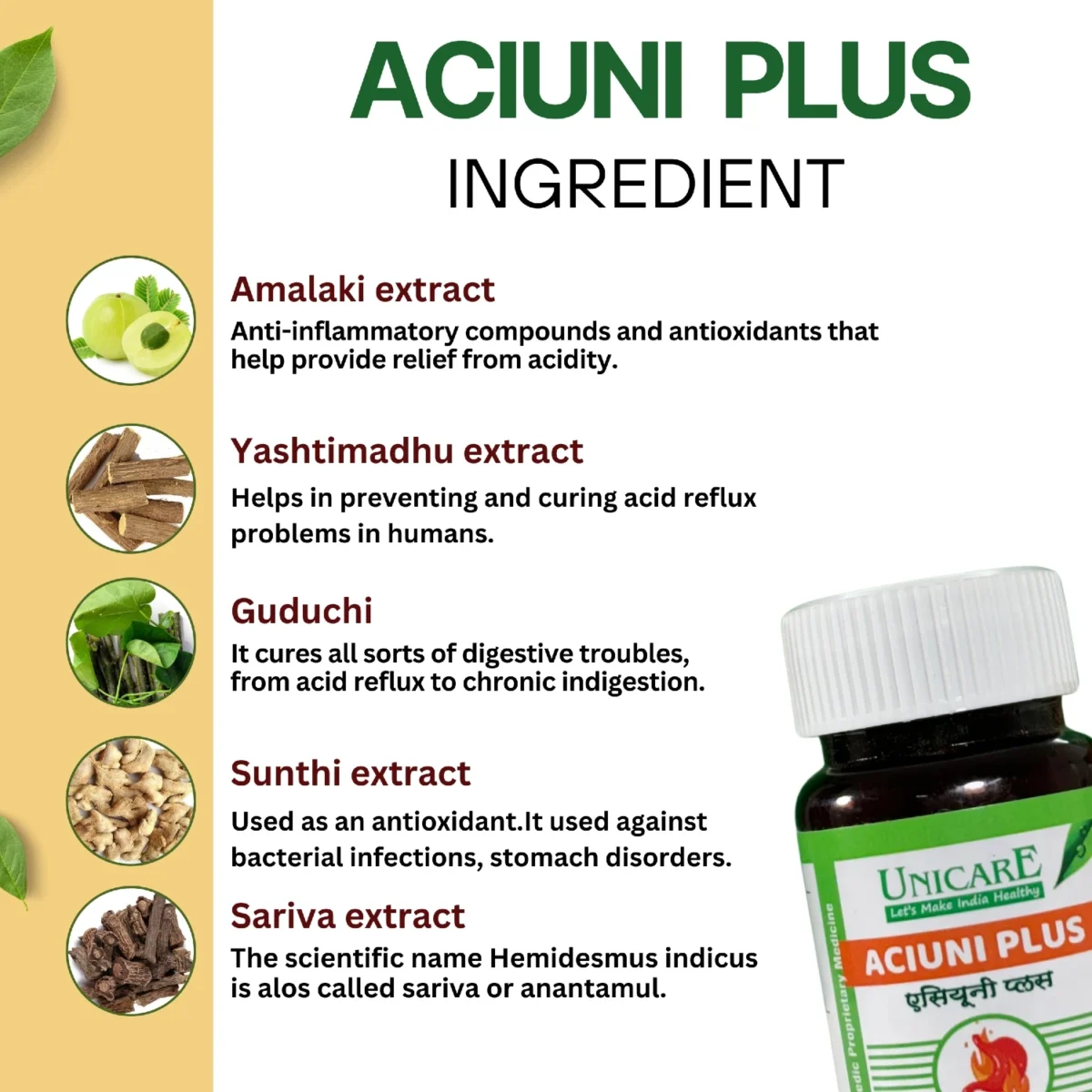 key ingredients use for acuini plus