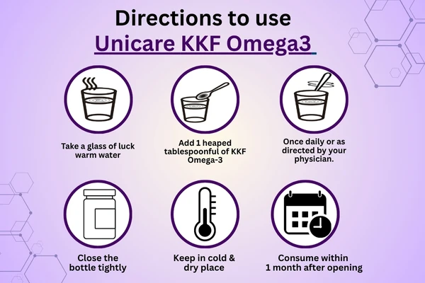 how to use unicarekkf omega 3