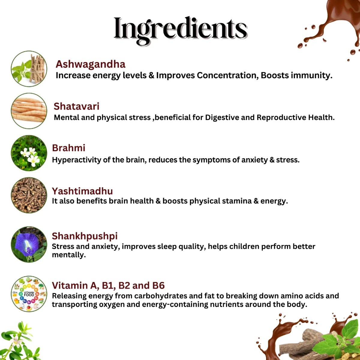 key ingredients use for urjitam white powder