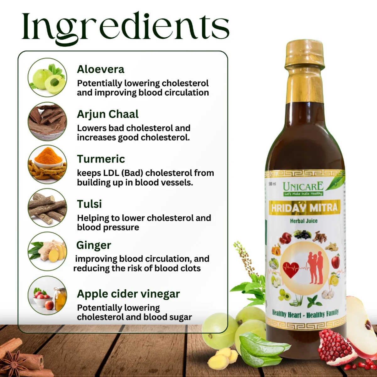 key ingredients use for hriday mitra