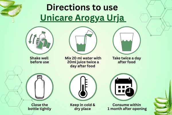how to use unicare arogya urja