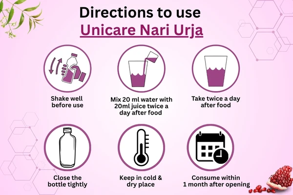 how to use unicare nari urja an ayurvedic medicine for periods syrup